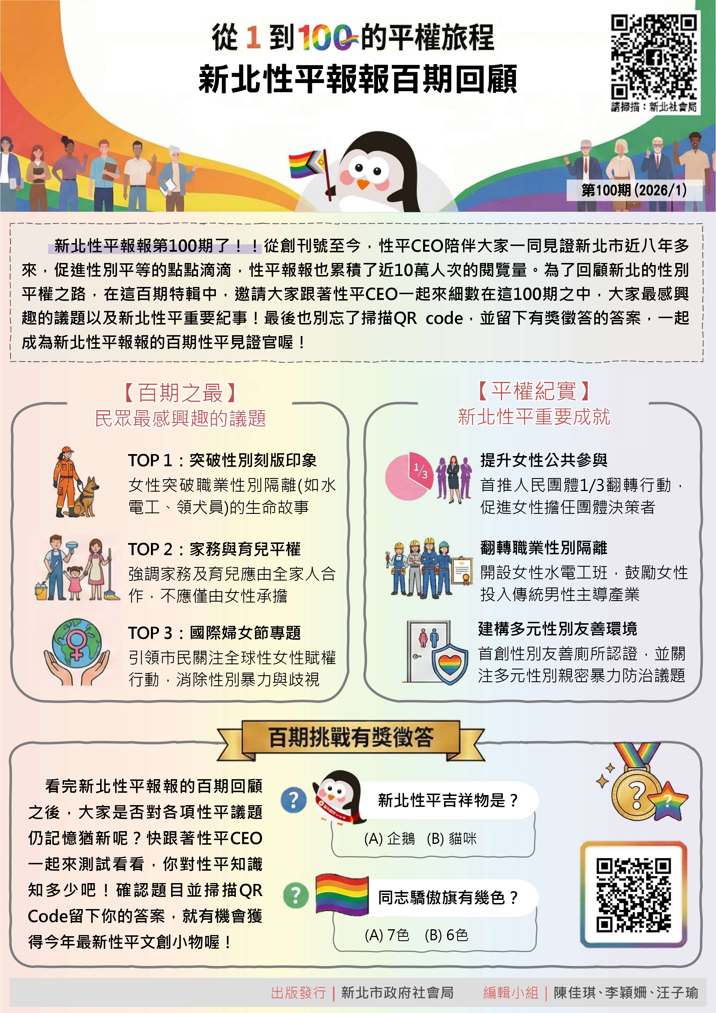 115年1月第100期性平報報