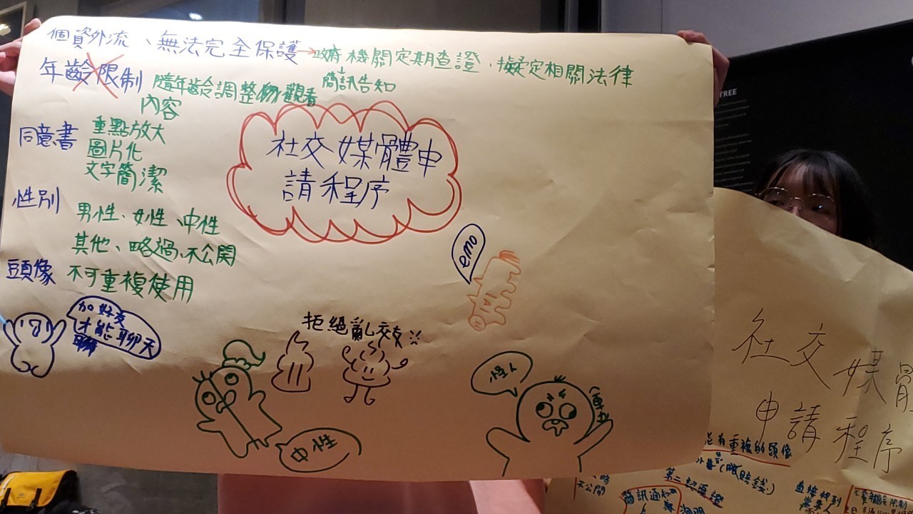 數位原生代分組討論網路使用議題